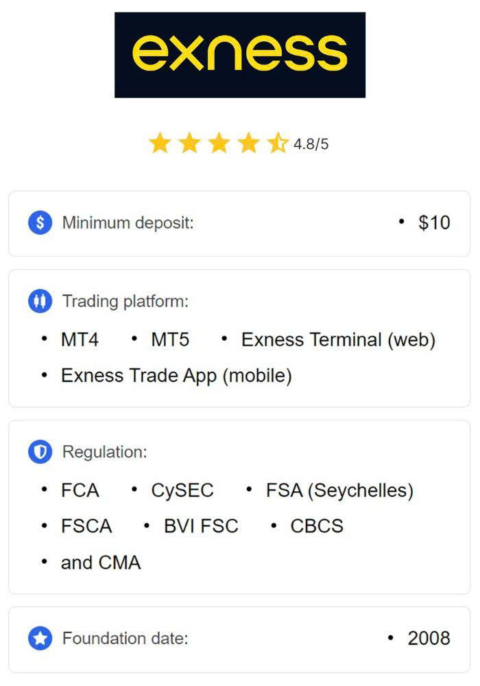 Discovering Opportunities Exness Forex Broker in the Trading World Discovering Opportunities Exness Forex Broker in the Trading World