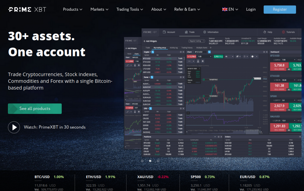 Exploring the Features of Trading Platform PrimeXBT 12