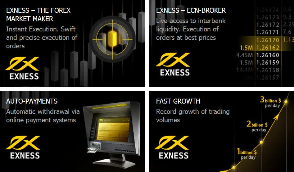 Understanding the Role of an Exness Intl Member in Successful Trading